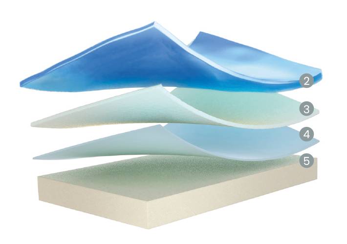 Selection_Airvex_1_camadas